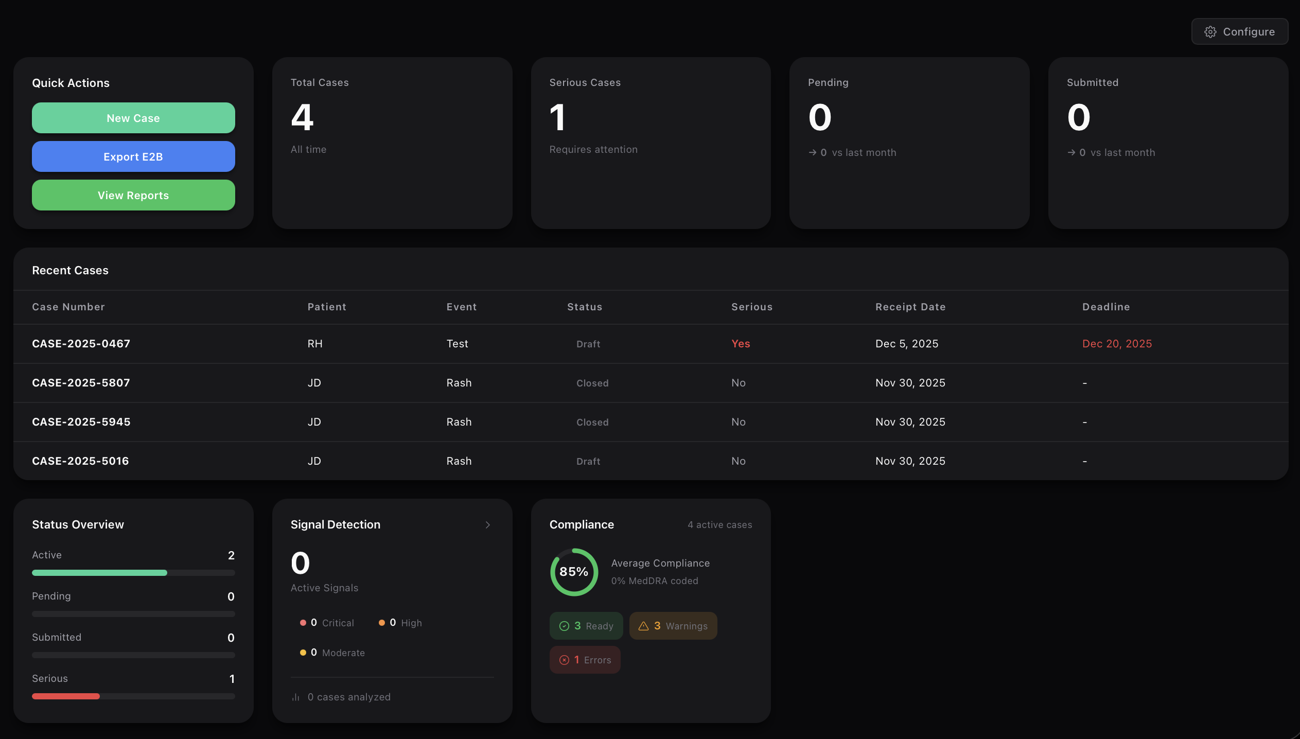 AURA Pharmacovigilance Dashboard - AI-powered drug safety case management and adverse event tracking